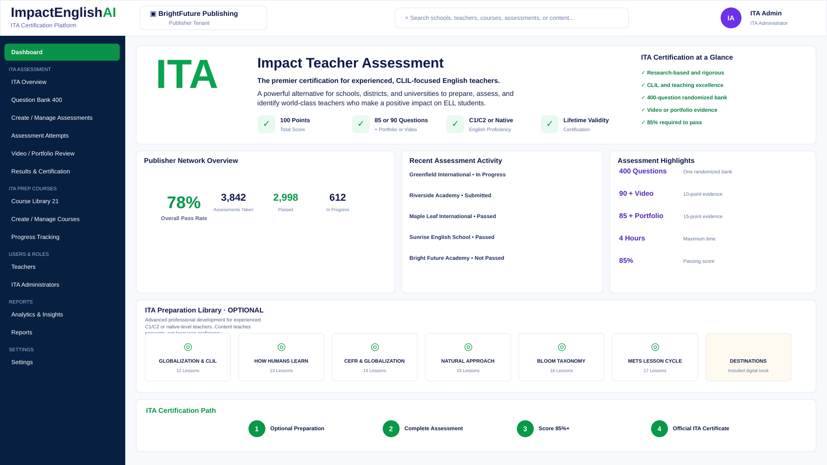 Impact English administrator dashboard